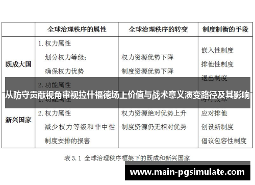 从防守贡献视角审视拉什福德场上价值与战术意义演变路径及其影响