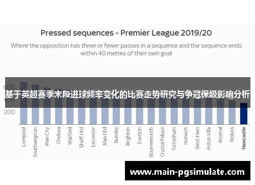 基于英超赛季末段进球频率变化的比赛走势研究与争冠保级影响分析 基于英超赛季末段进球频率变化的比赛走势研究与争冠保级影响分析