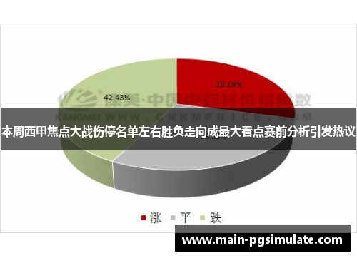 本周西甲焦点大战伤停名单左右胜负走向成最大看点赛前分析引发热议