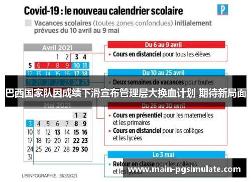 巴西国家队因成绩下滑宣布管理层大换血计划 期待新局面
