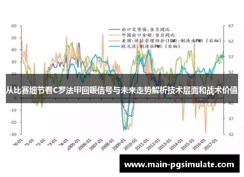 从比赛细节看C罗法甲回暖信号与未来走势解析技术层面和战术价值