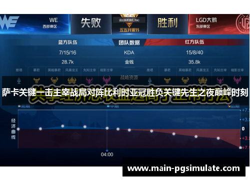 萨卡关键一击主宰战局对阵比利时亚冠胜负关键先生之夜巅峰时刻