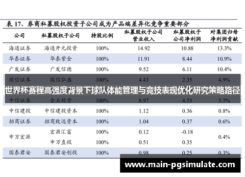 世界杯赛程高强度背景下球队体能管理与竞技表现优化研究策略路径