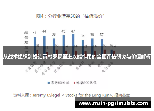 从战术组织到终结贡献罗德里进攻端作用的全面评估研究与价值解析 从战术组织到终结贡献罗德里进攻端作用的全面评估研究与价值解析