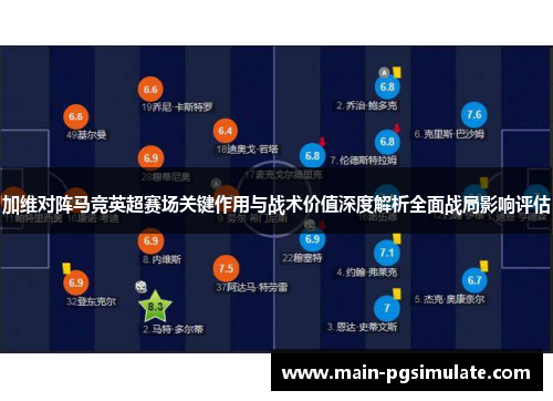 加维对阵马竞英超赛场关键作用与战术价值深度解析全面战局影响评估