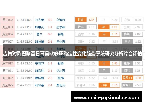 吉鲁对阵巴黎圣日耳曼欧联杯稳定性变化趋势系统研究分析综合评估
