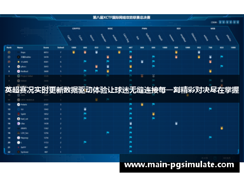 英超赛况实时更新数据驱动体验让球迷无缝连接每一刻精彩对决尽在掌握