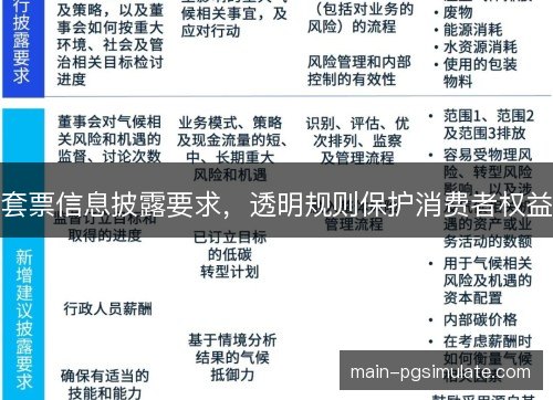 套票信息披露要求,透明规则保护消费者权益 套票信息披露要求,透明规则保护消费者权益